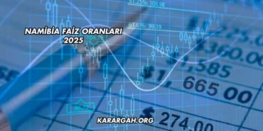 Namibia Faiz Oranları 2025